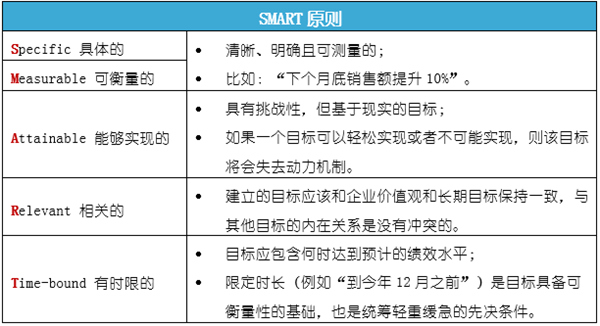 從龍舟精神看團(tuán)隊凝聚力建設(shè)