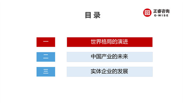 正睿咨詢集團(tuán)新質(zhì)生產(chǎn)力系列課程之《新形勢、新規(guī)劃、新未來》