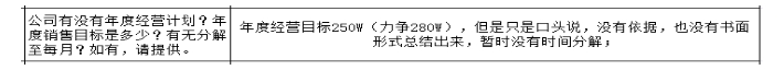 公司各部門沒有明確的管理指標(biāo)，如何設(shè)計(jì)解決思路？