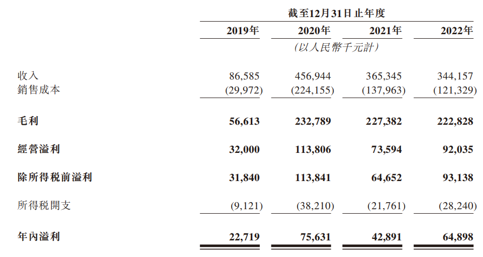 二、游戏特色